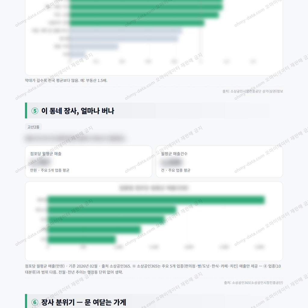 고산2동 고산2동_맛보기_3.png