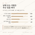 저동2가 맛보기 3
