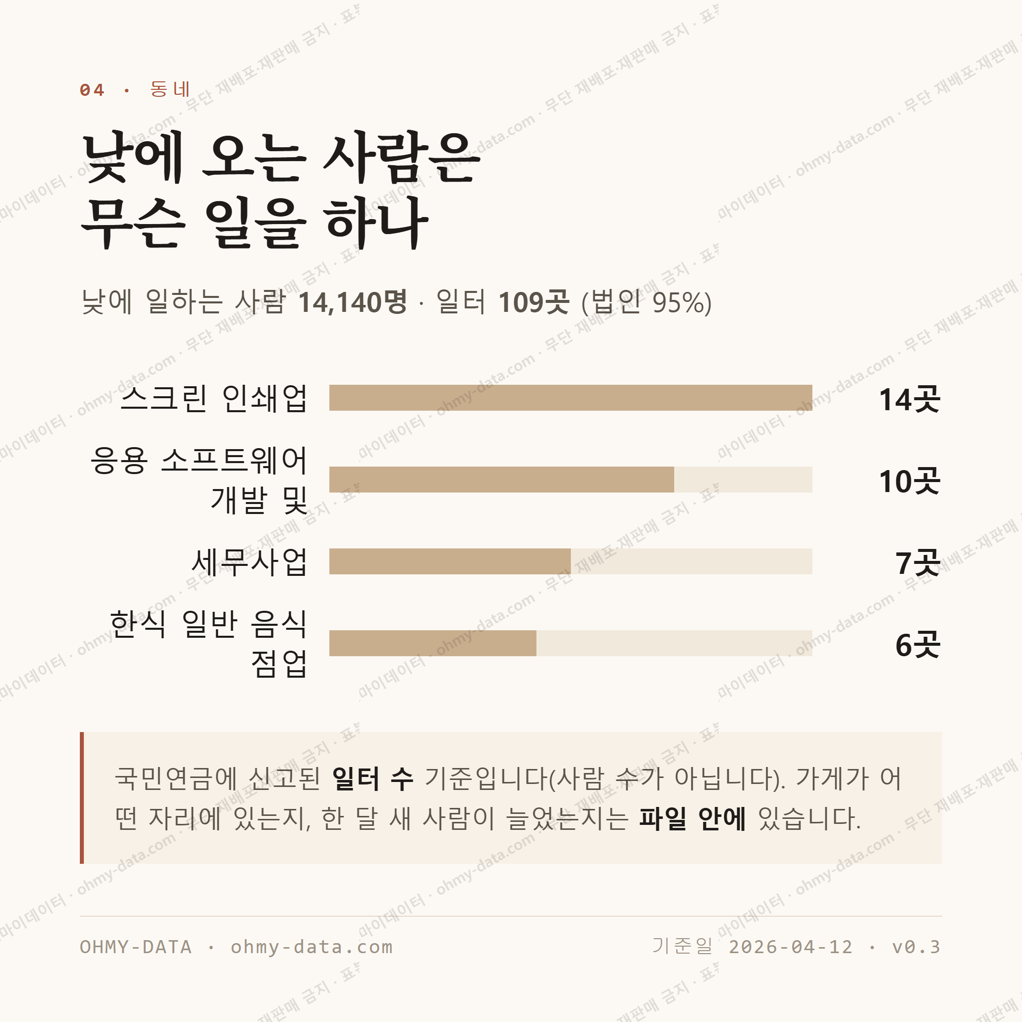 저동2가 맛보기 3