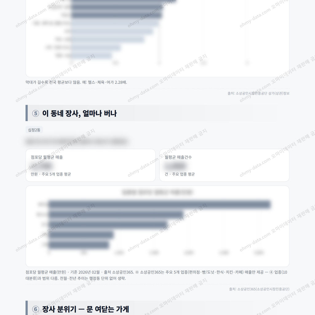 십정2동 십정2동_맛보기_3.png