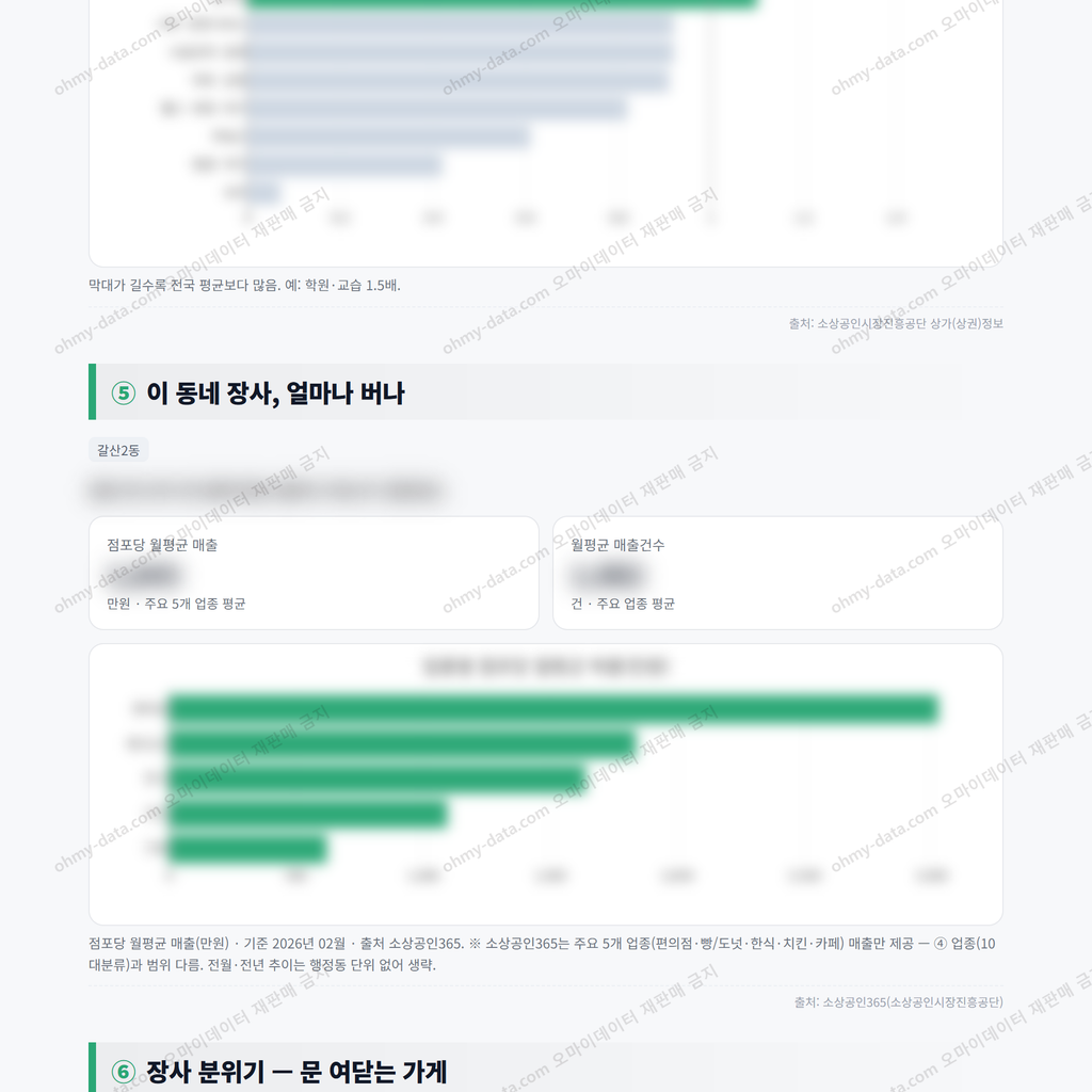 갈산2동 갈산2동_맛보기_3.png