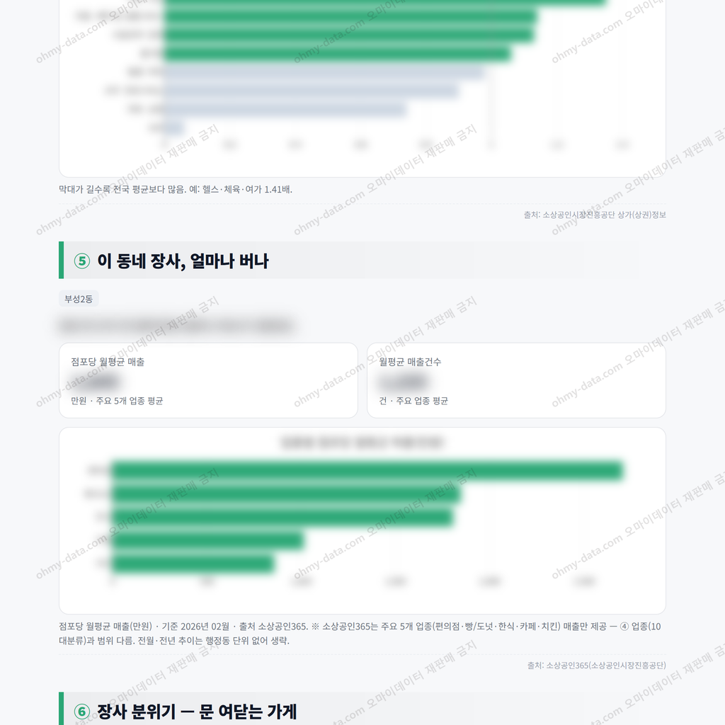 부성2동 부성2동_맛보기_3.png