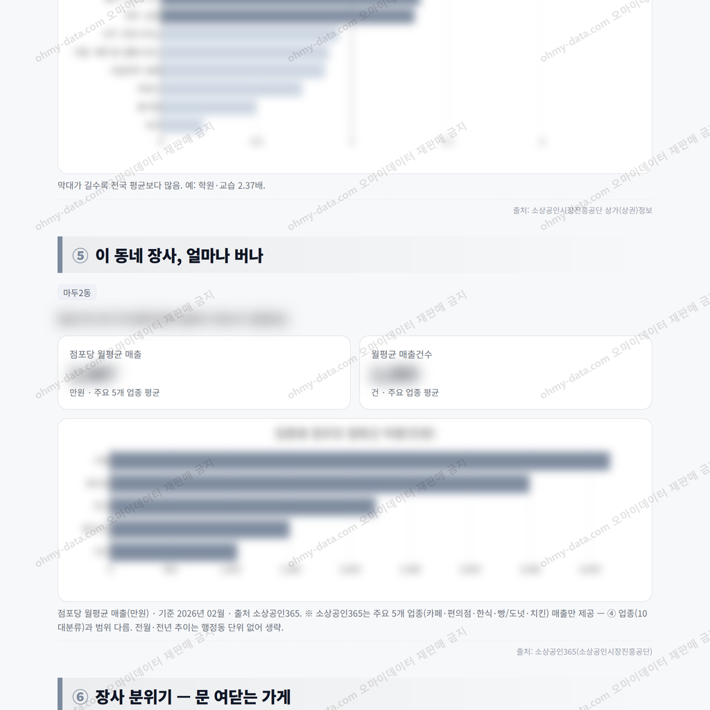 마두2동 마두2동_맛보기_3.png