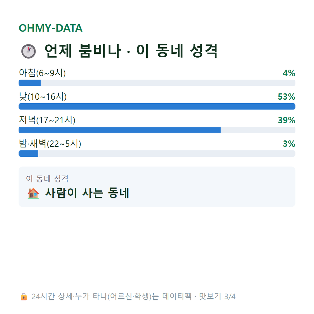 계산동2가 맛보기