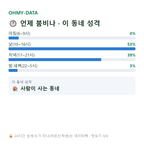 계산동2가 맛보기