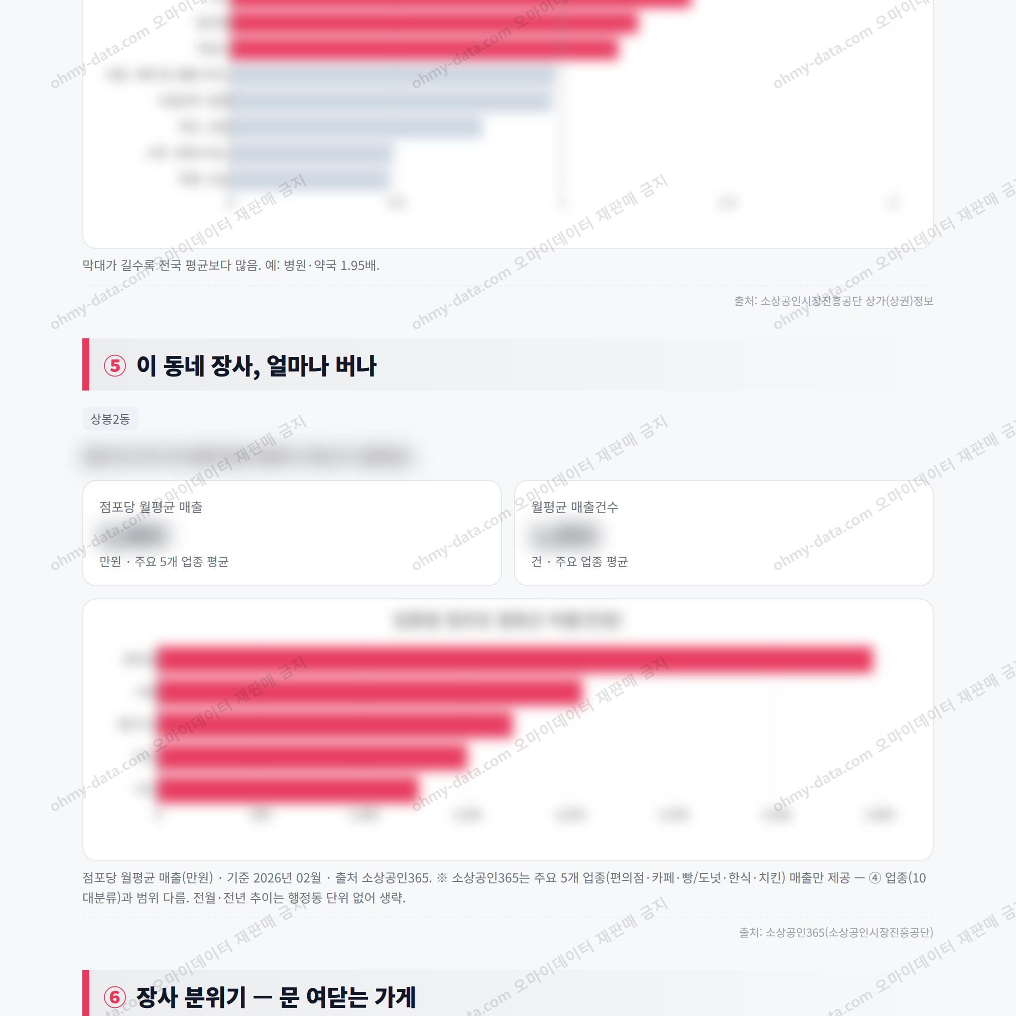 상봉2동 상봉2동_맛보기_3.png