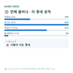 삼천동2가 맛보기