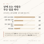 용산동2가 맛보기 3