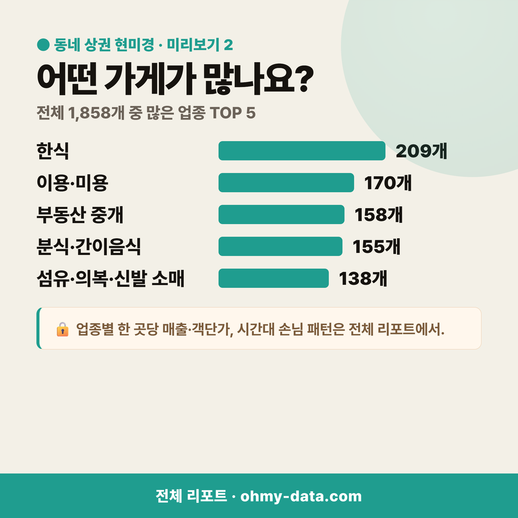 송천동2가 송천동2가_맛보기_3.png