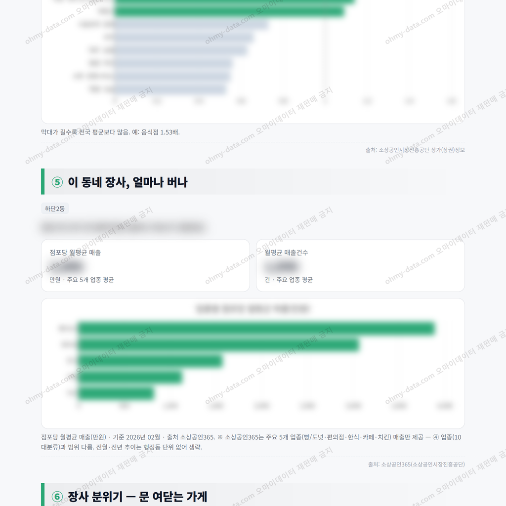 하단2동 하단2동_맛보기_3.png