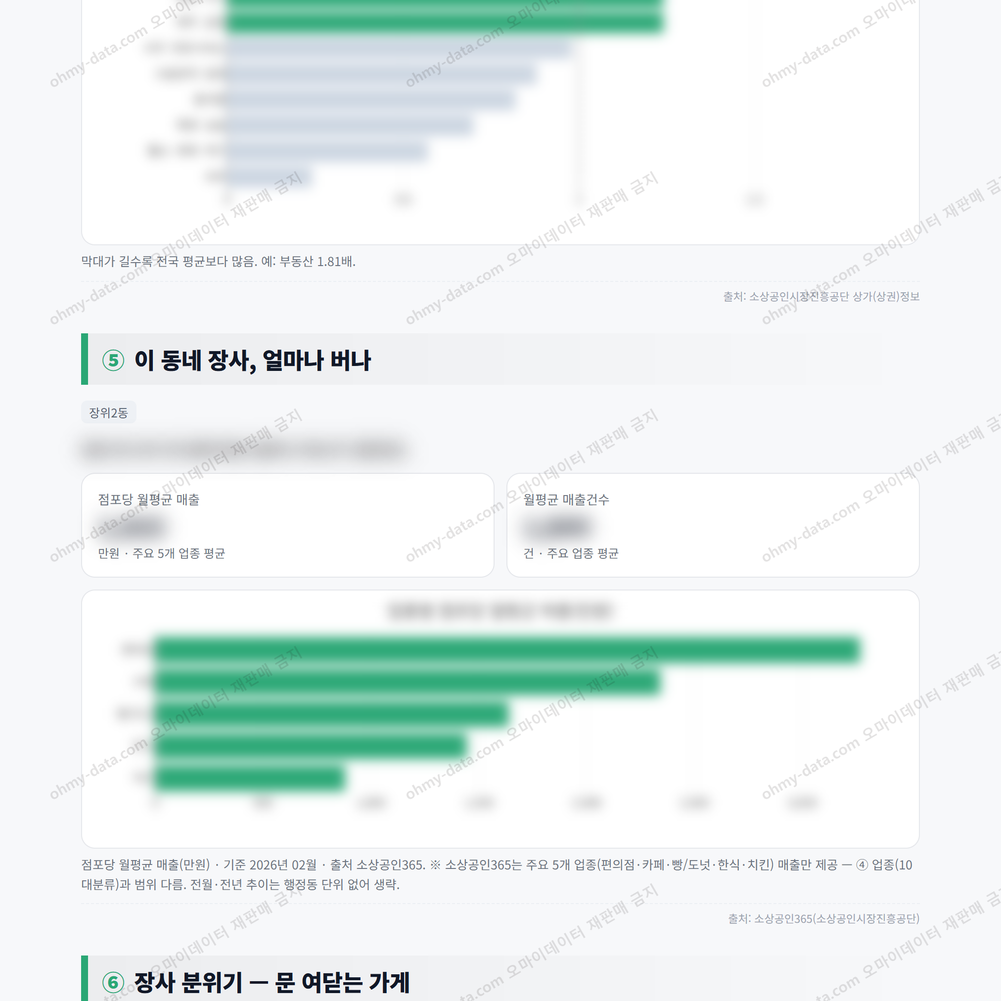 장위2동 장위2동_맛보기_3.png