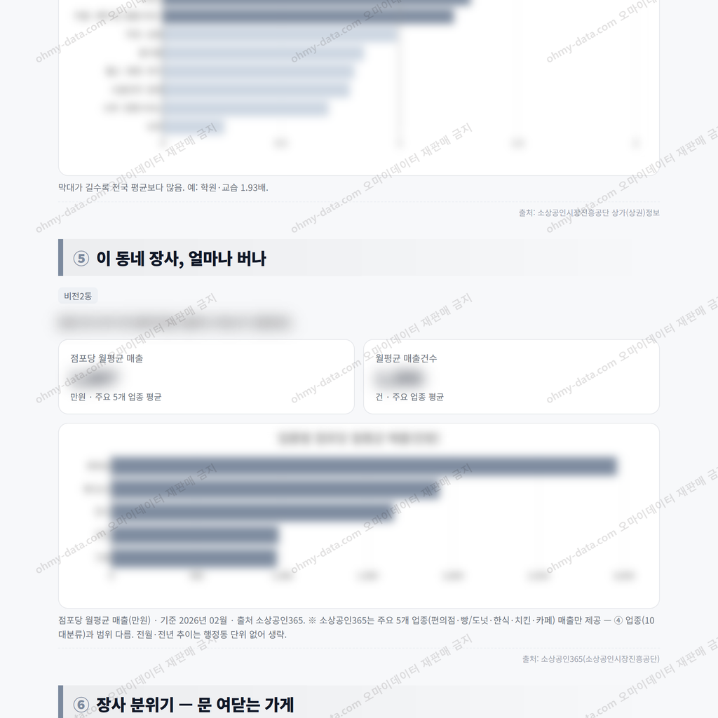 비전2동 비전2동_맛보기_3.png