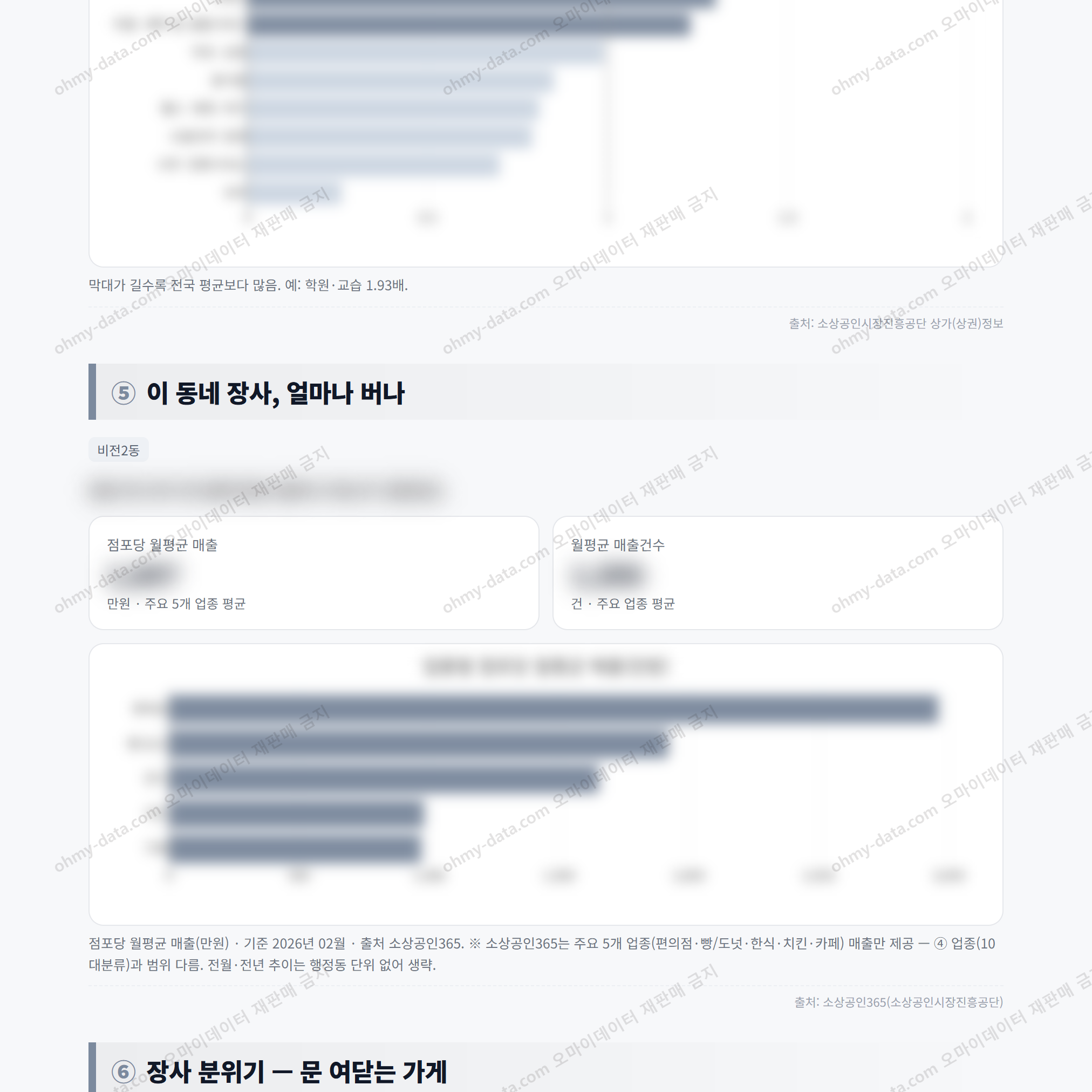 비전2동 비전2동_맛보기_3.png