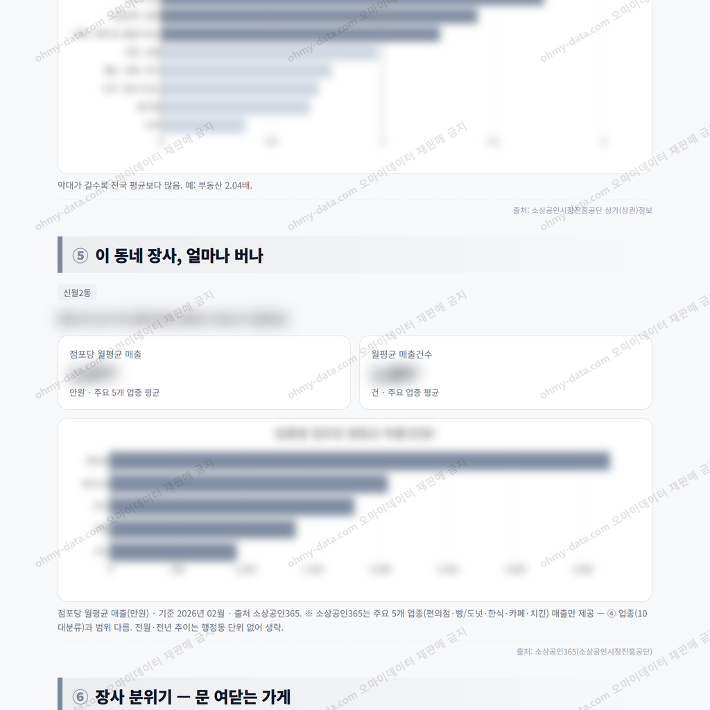 신월2동 신월2동_맛보기_3.png