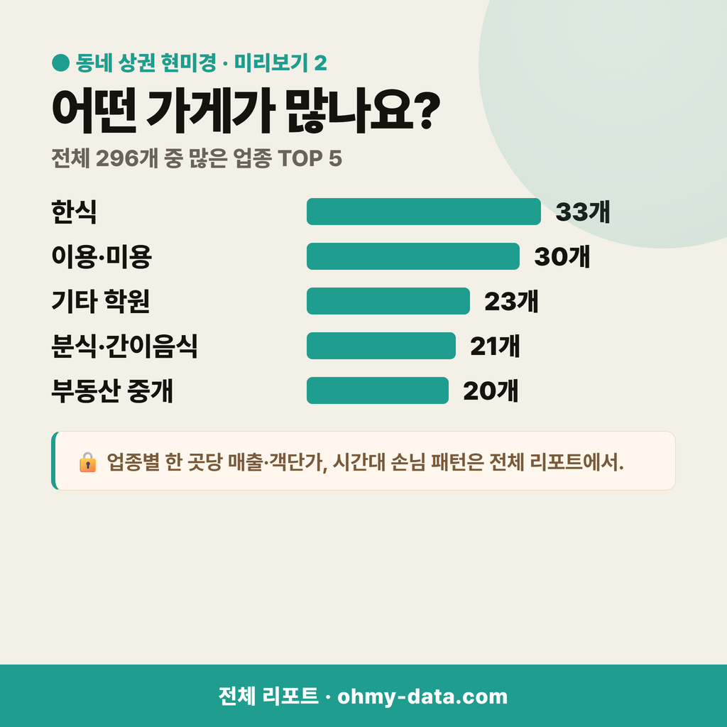 금호동2가 금호동2가_맛보기_3.png