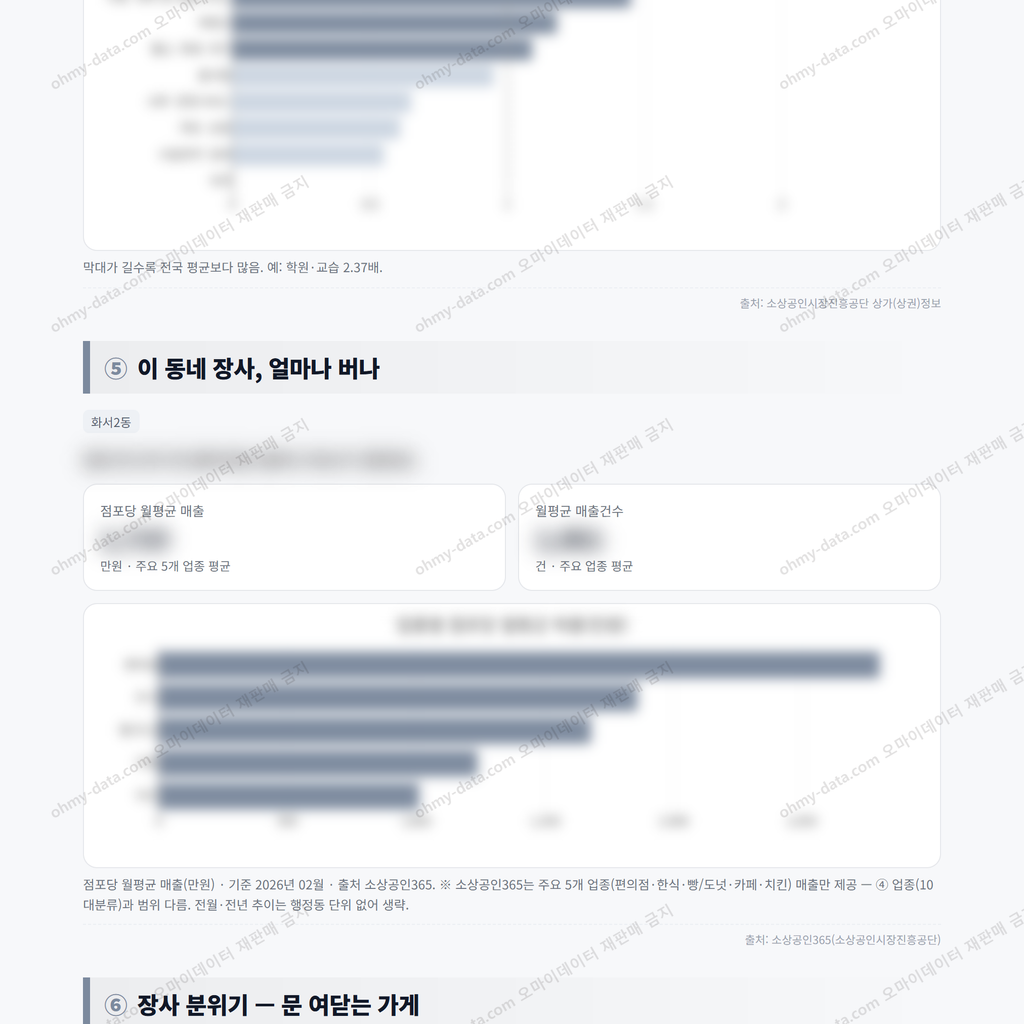 화서2동 화서2동_맛보기_3.png