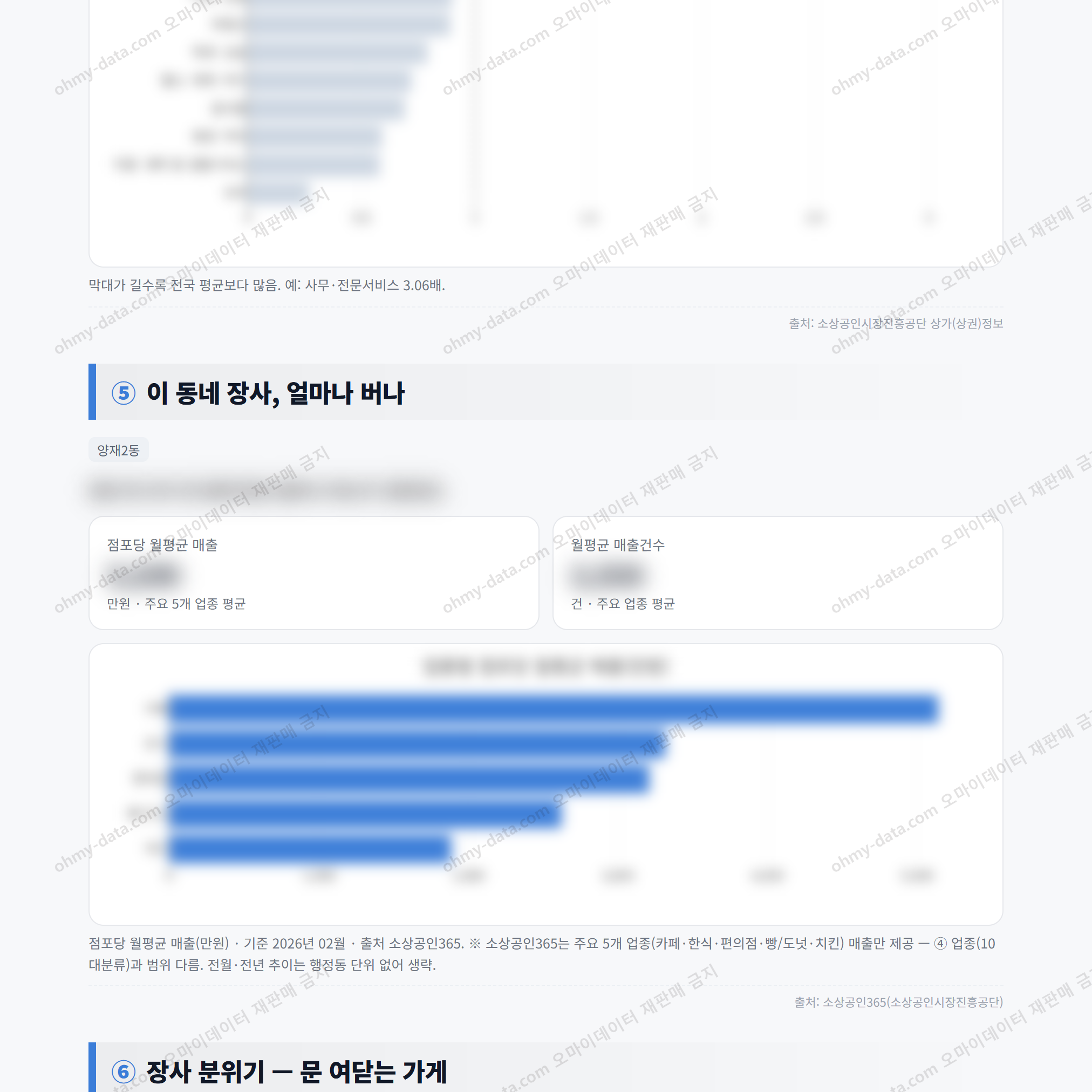 양재2동 양재2동_맛보기_3.png