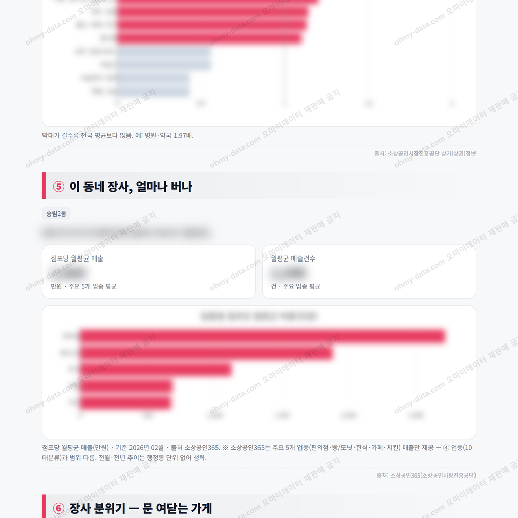 송림2동 송림2동_맛보기_3.png