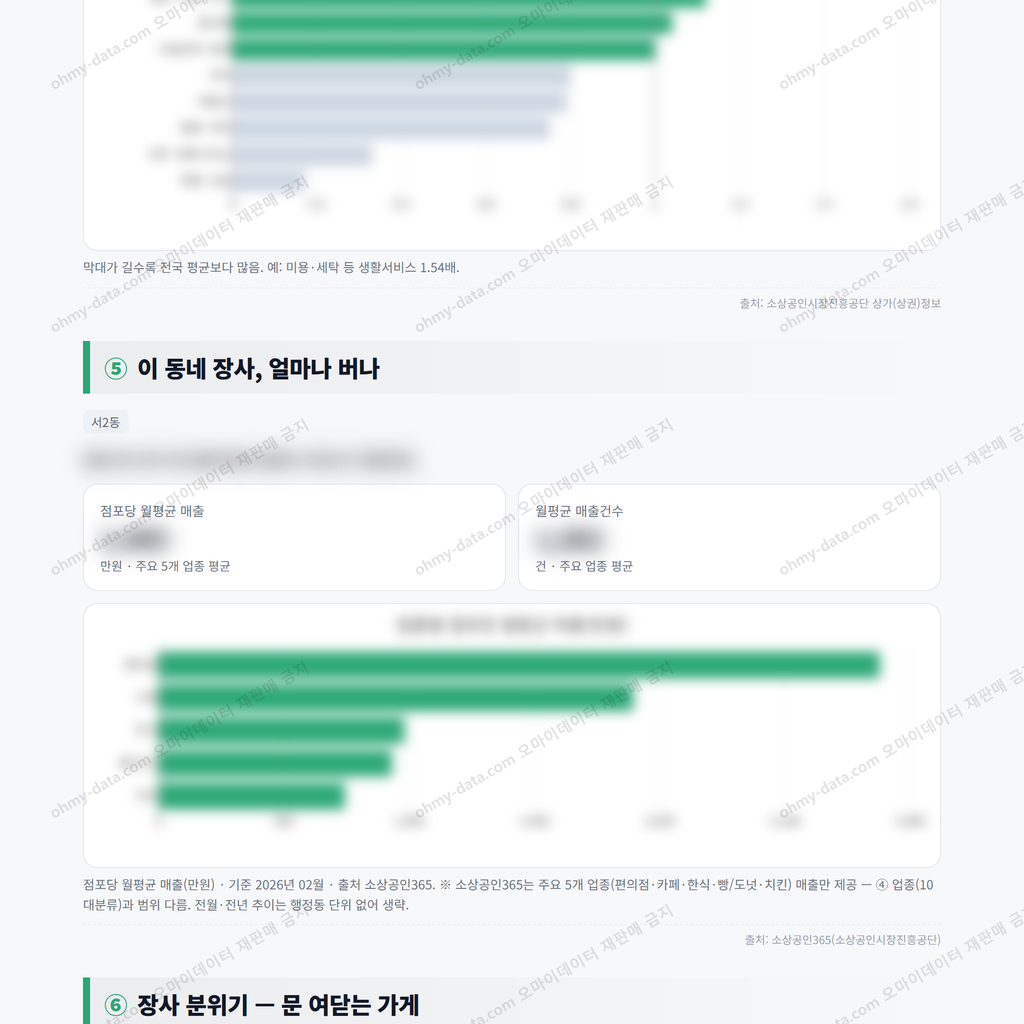 서2동 서2동_맛보기_3.png