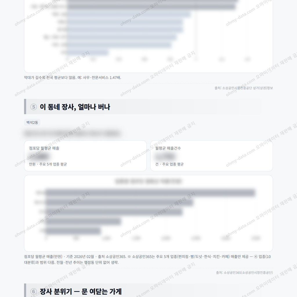 백석2동 백석2동_맛보기_3.png