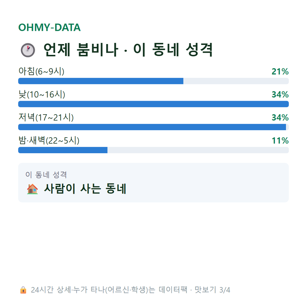 만리동2가 맛보기