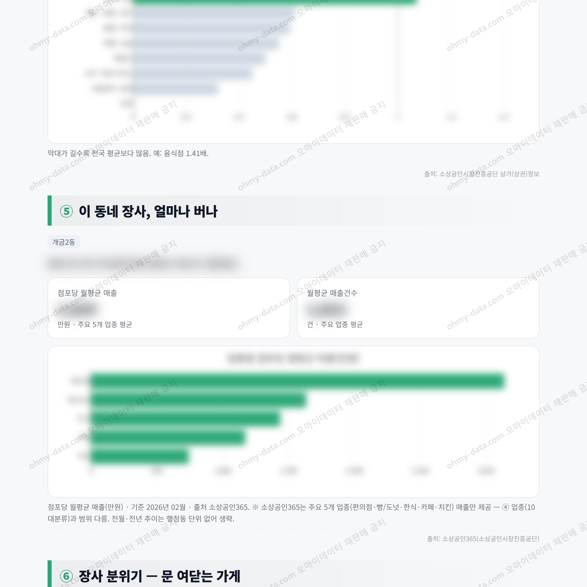 개금2동 개금2동_맛보기_3.png