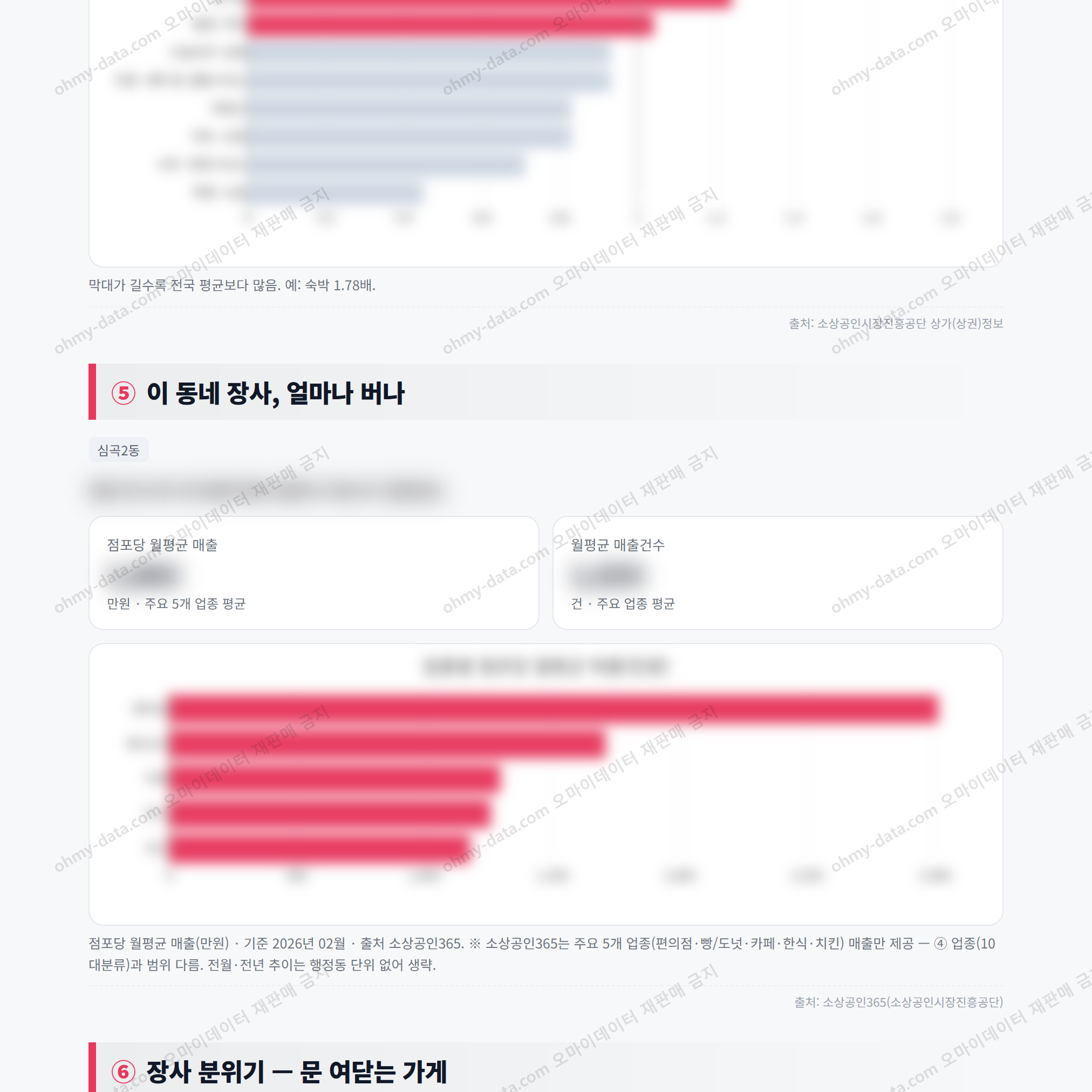 심곡2동 심곡2동_맛보기_3.png