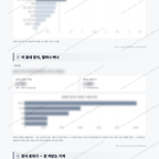망포2동 망포2동_맛보기_3.png