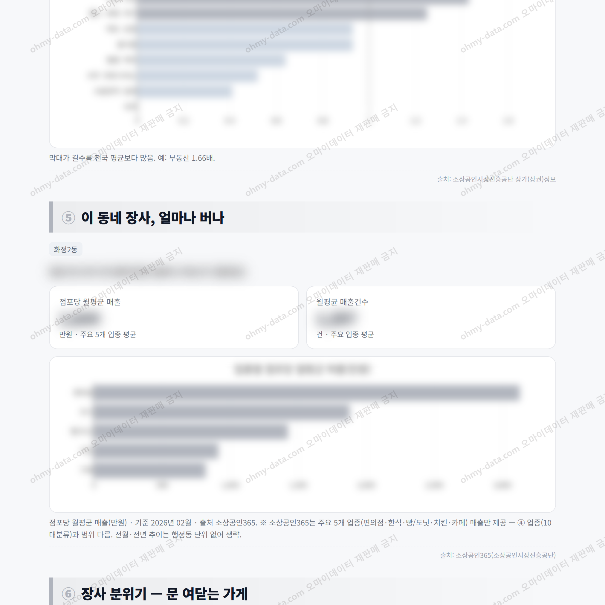 화정2동 화정2동_맛보기_3.png