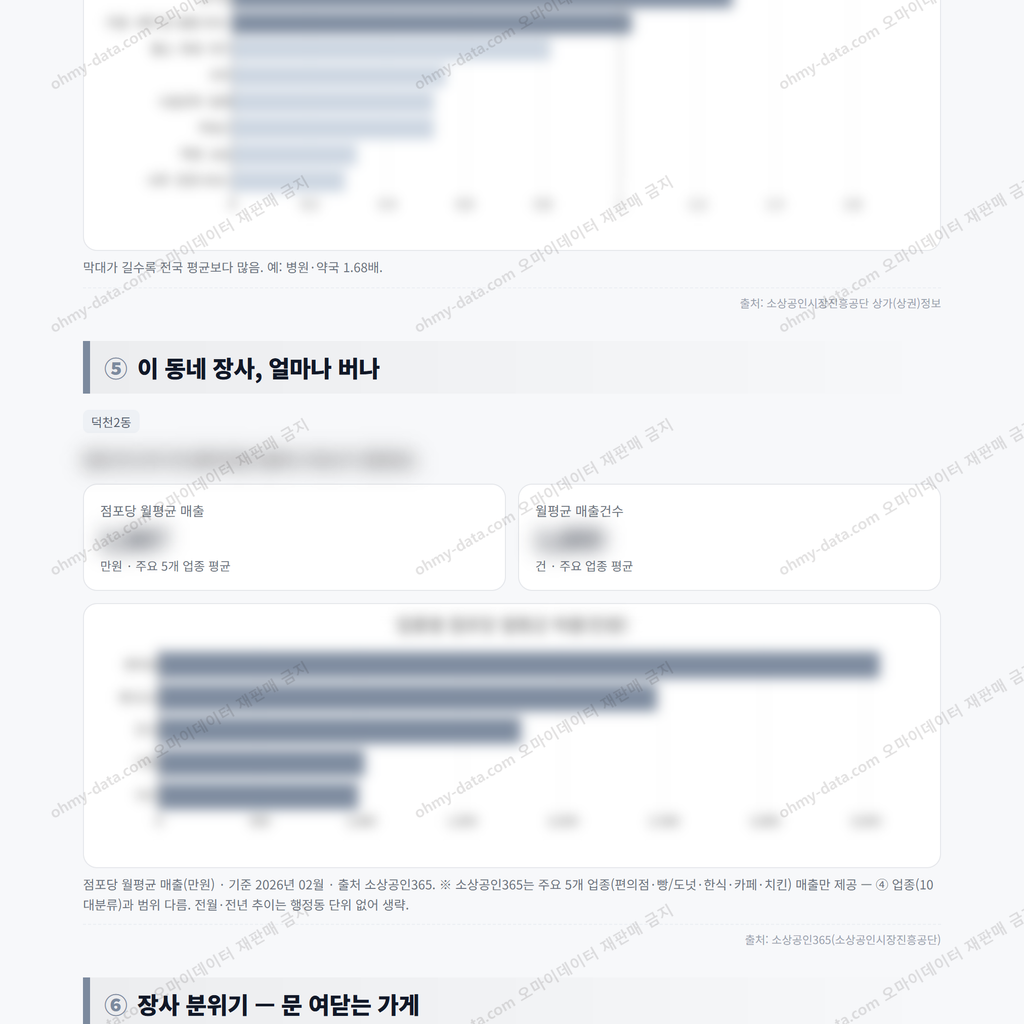 덕천2동 덕천2동_맛보기_3.png
