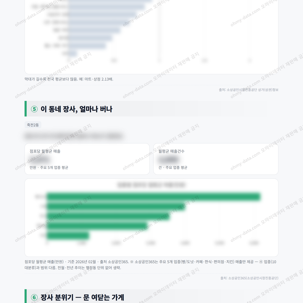 죽전2동 죽전2동_맛보기_3.png