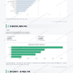 죽전2동 죽전2동_맛보기_3.png