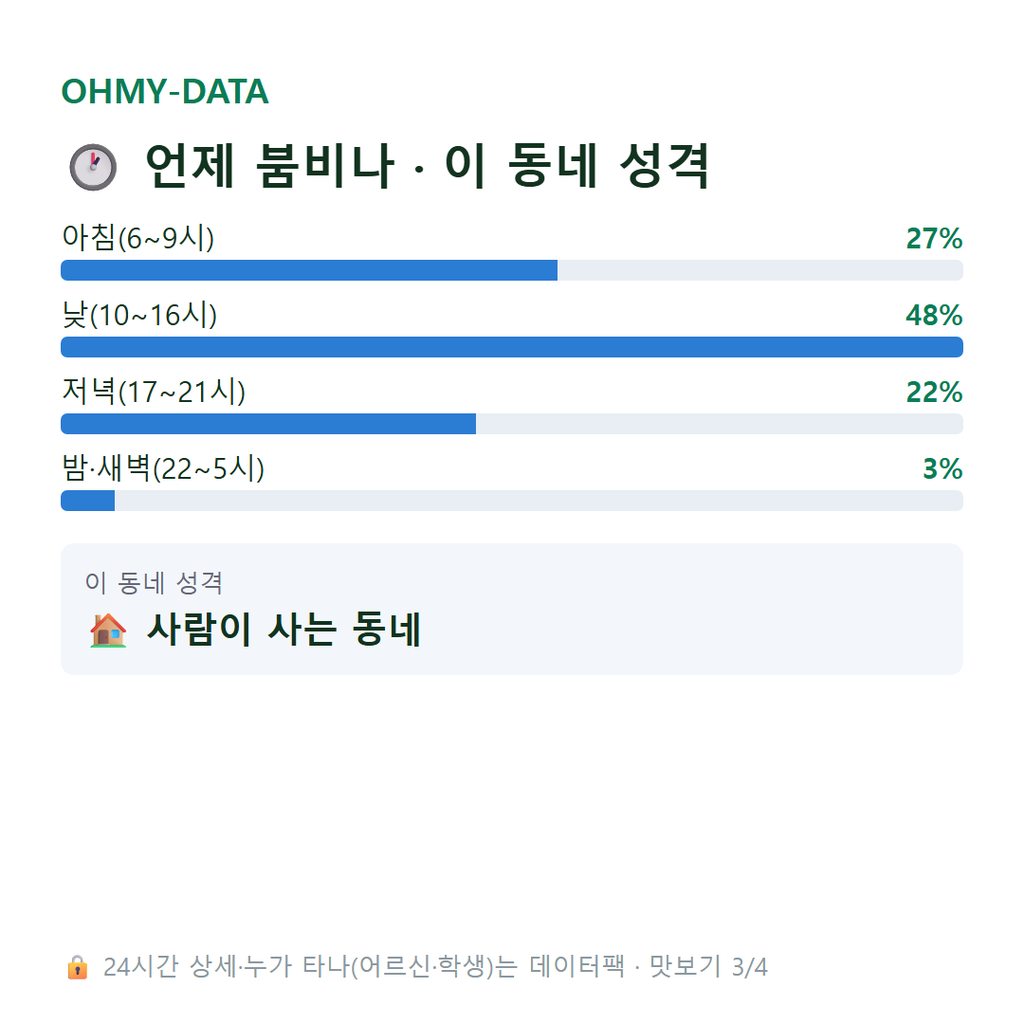 아미동2가 맛보기