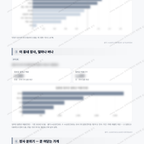 원미2동 원미2동_맛보기_3.png