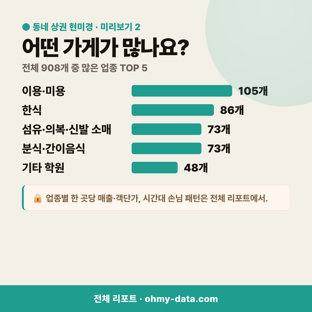 평화동2가 평화동2가_맛보기_3.png