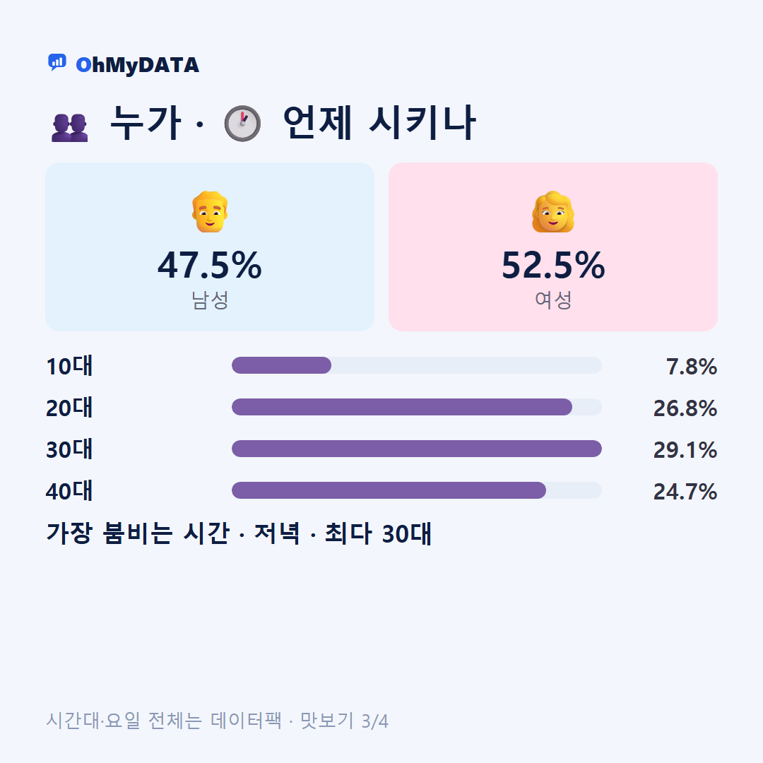 가흥2동 맛보기 3/4