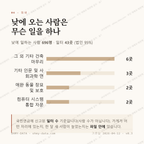 우아동2가 맛보기 3