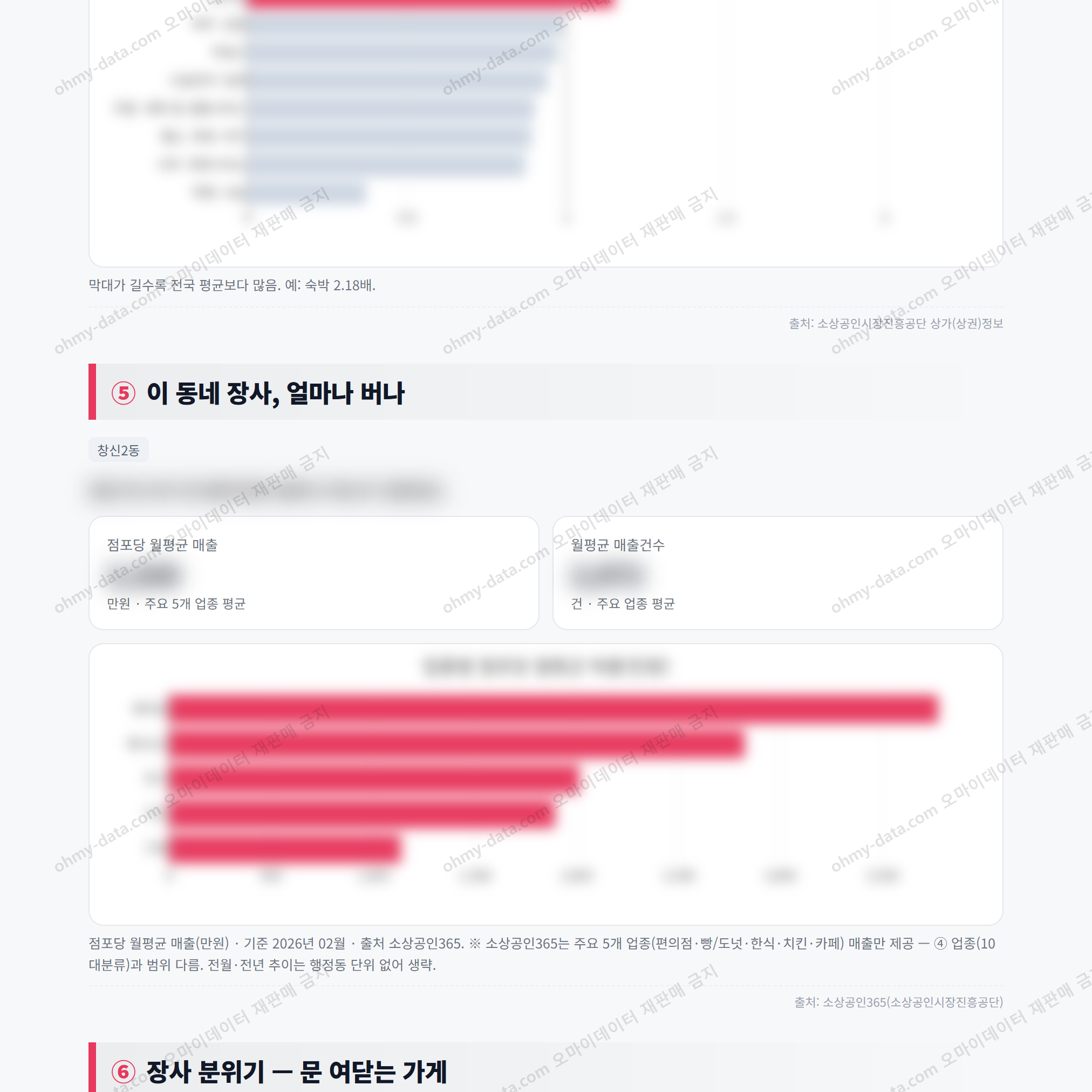 창신2동 창신2동_맛보기_3.png