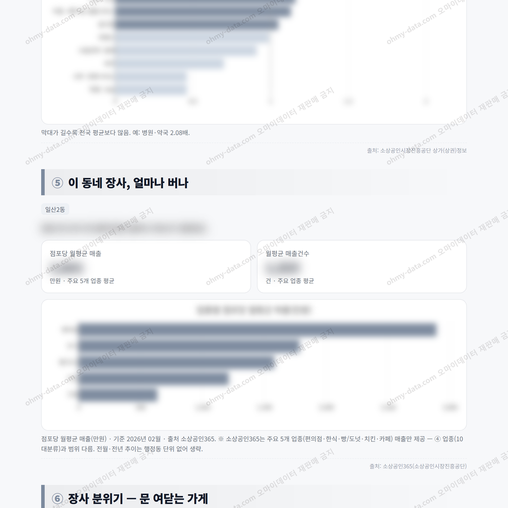 일산2동 일산2동_맛보기_3.png