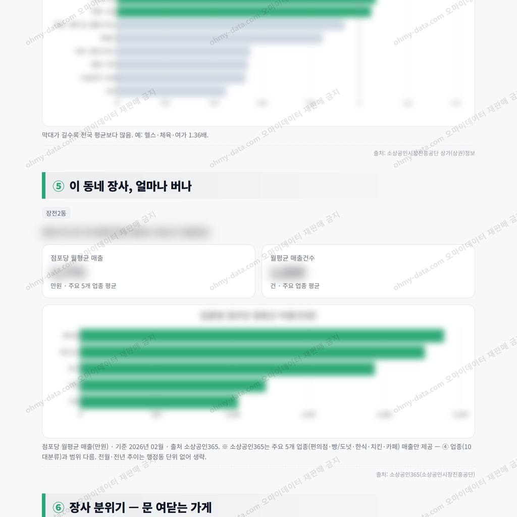 장전2동 장전2동_맛보기_3.png