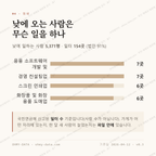 충무로2가 맛보기 3