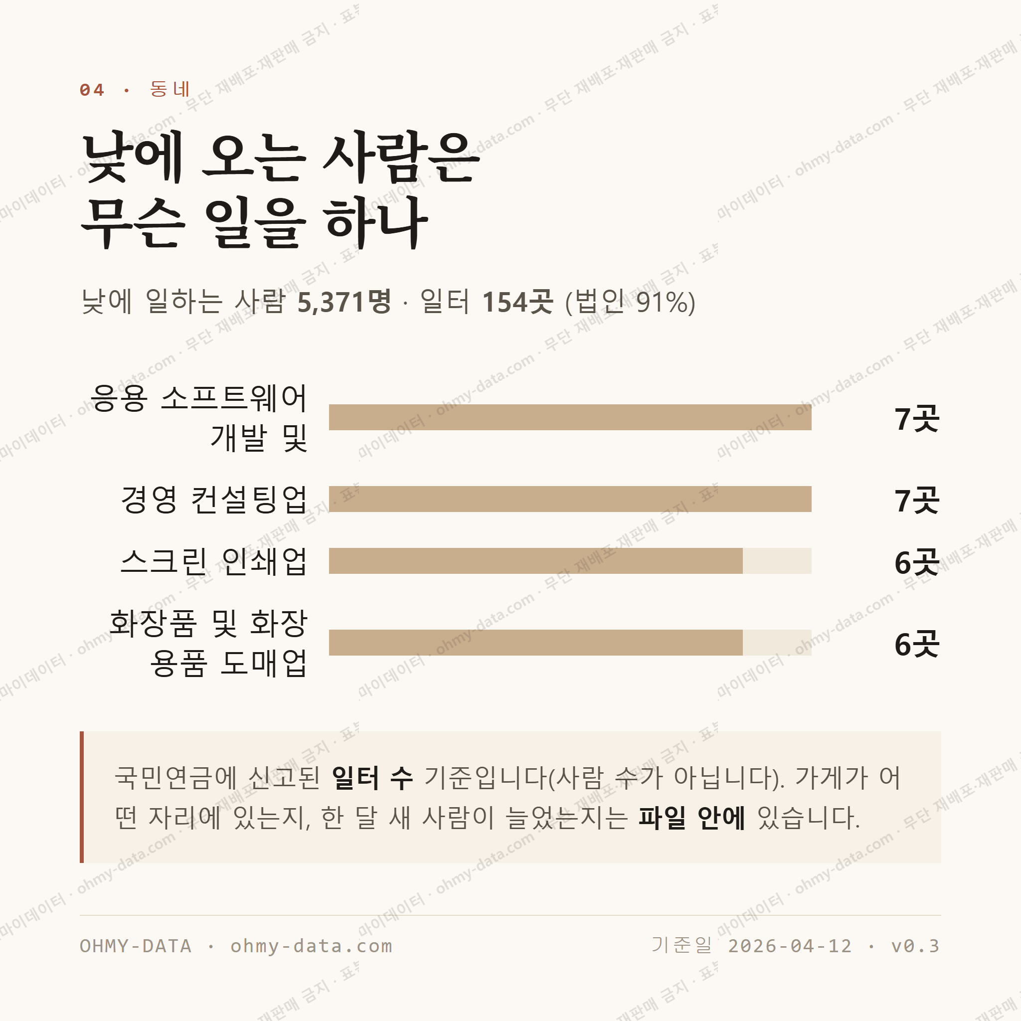 충무로2가 맛보기 3