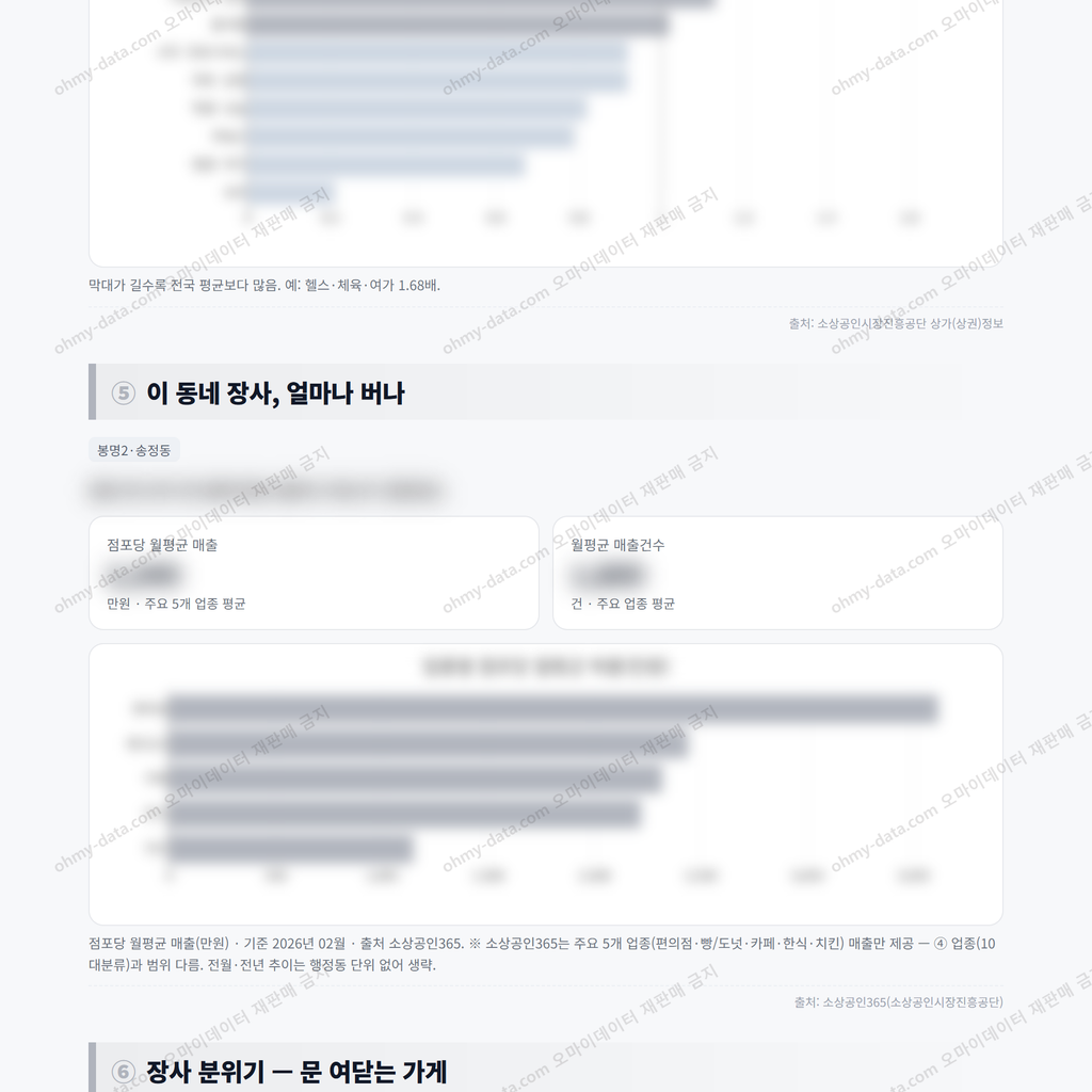 봉명2·송정동 봉명2·송정동_맛보기_3.png