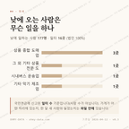 동선동2가 맛보기 3