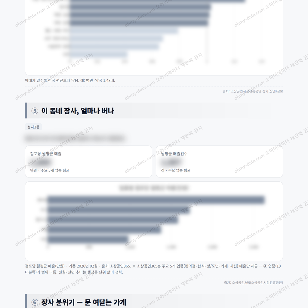 정자2동 정자2동_맛보기_3.png