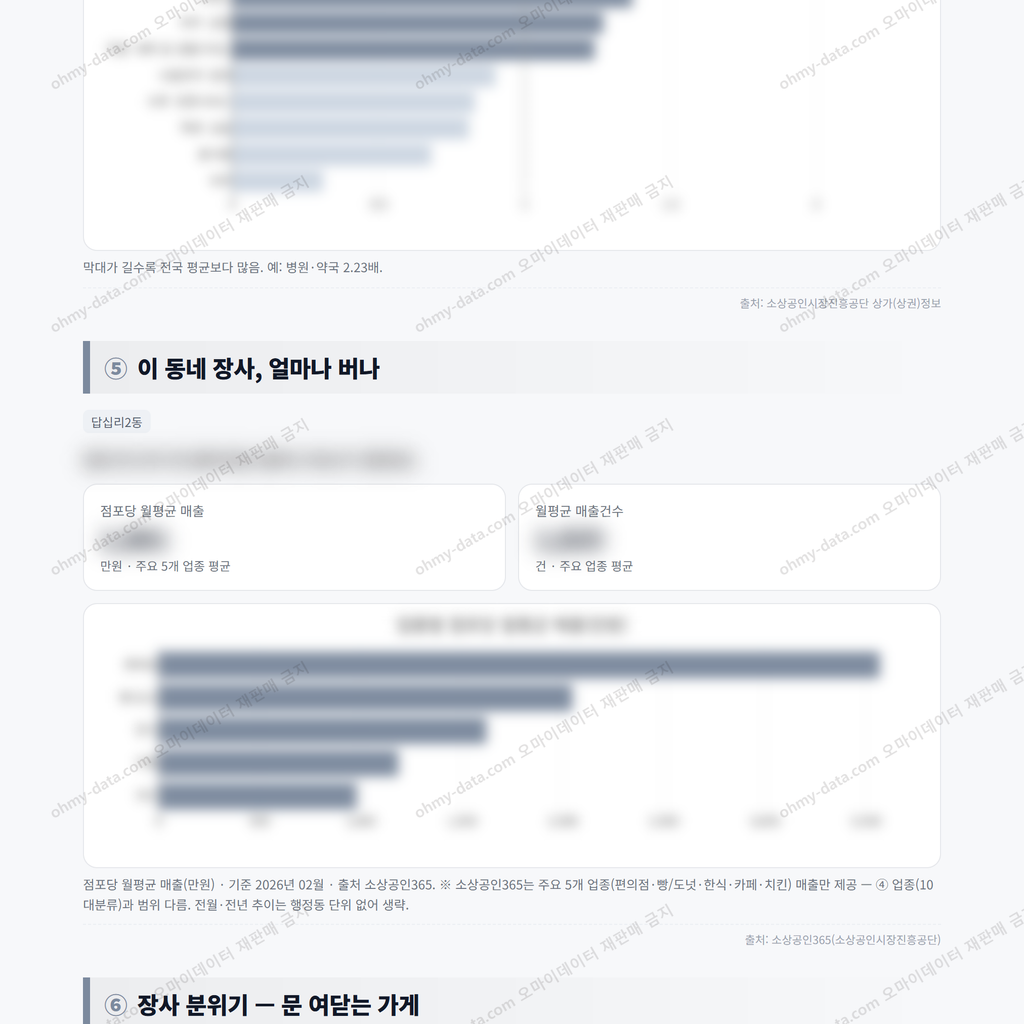 답십리2동 답십리2동_맛보기_3.png