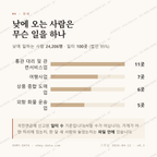 태평로2가 맛보기 3