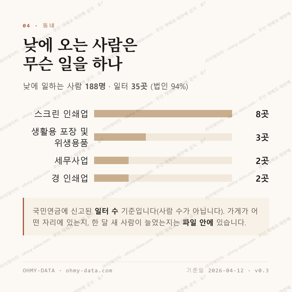 인현동2가 맛보기 3
