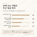 당산동2가 맛보기 3