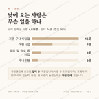 동인동2가 맛보기 3